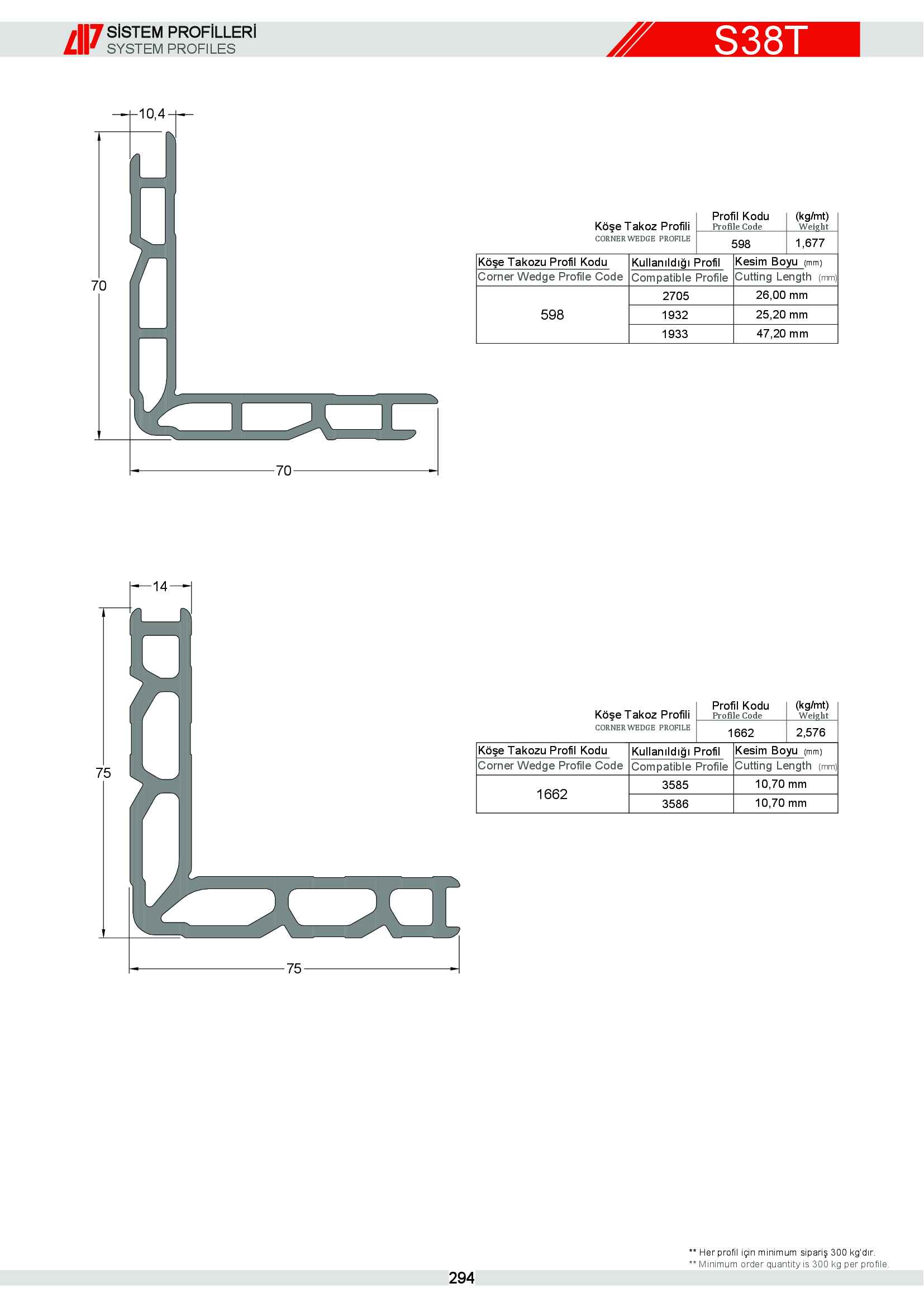Sürme Yalıtımlı Alüminyum 30